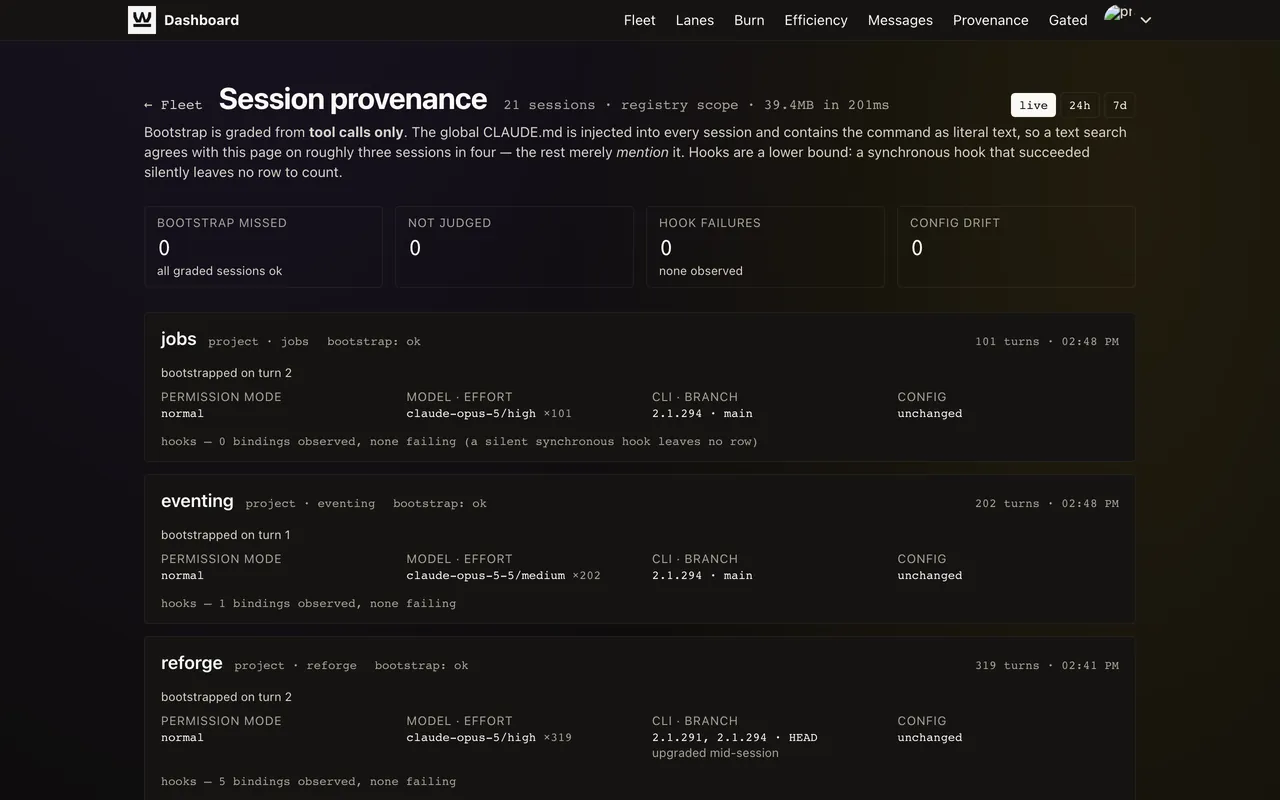 Dashboard: Session-by-session setup audit