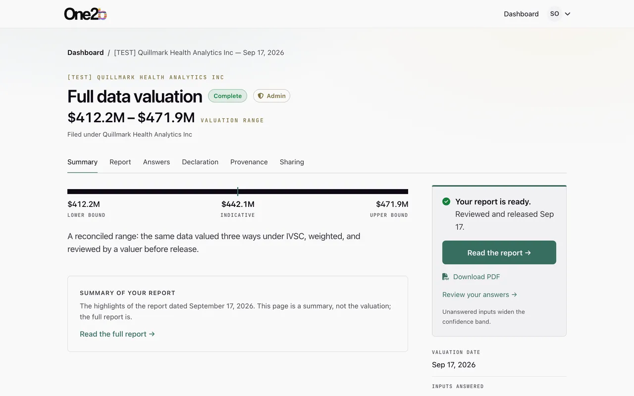 One2B: Client's valuation summary and report