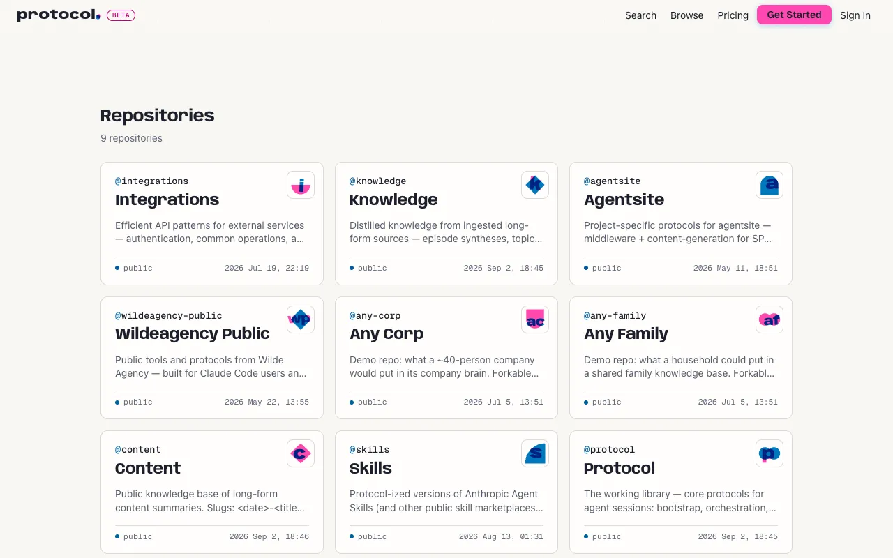 Protocol: Repositories of protocols, public and private