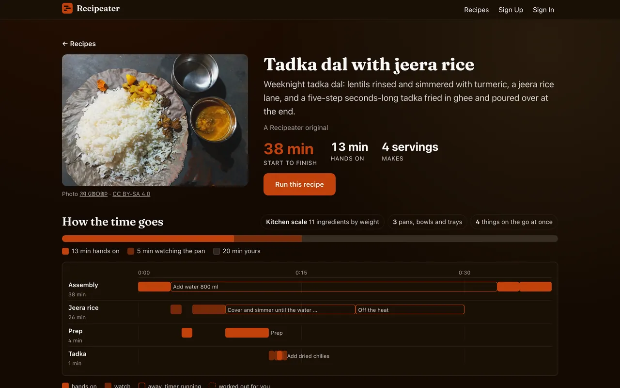Recipeater: Recipe page with its timing chart